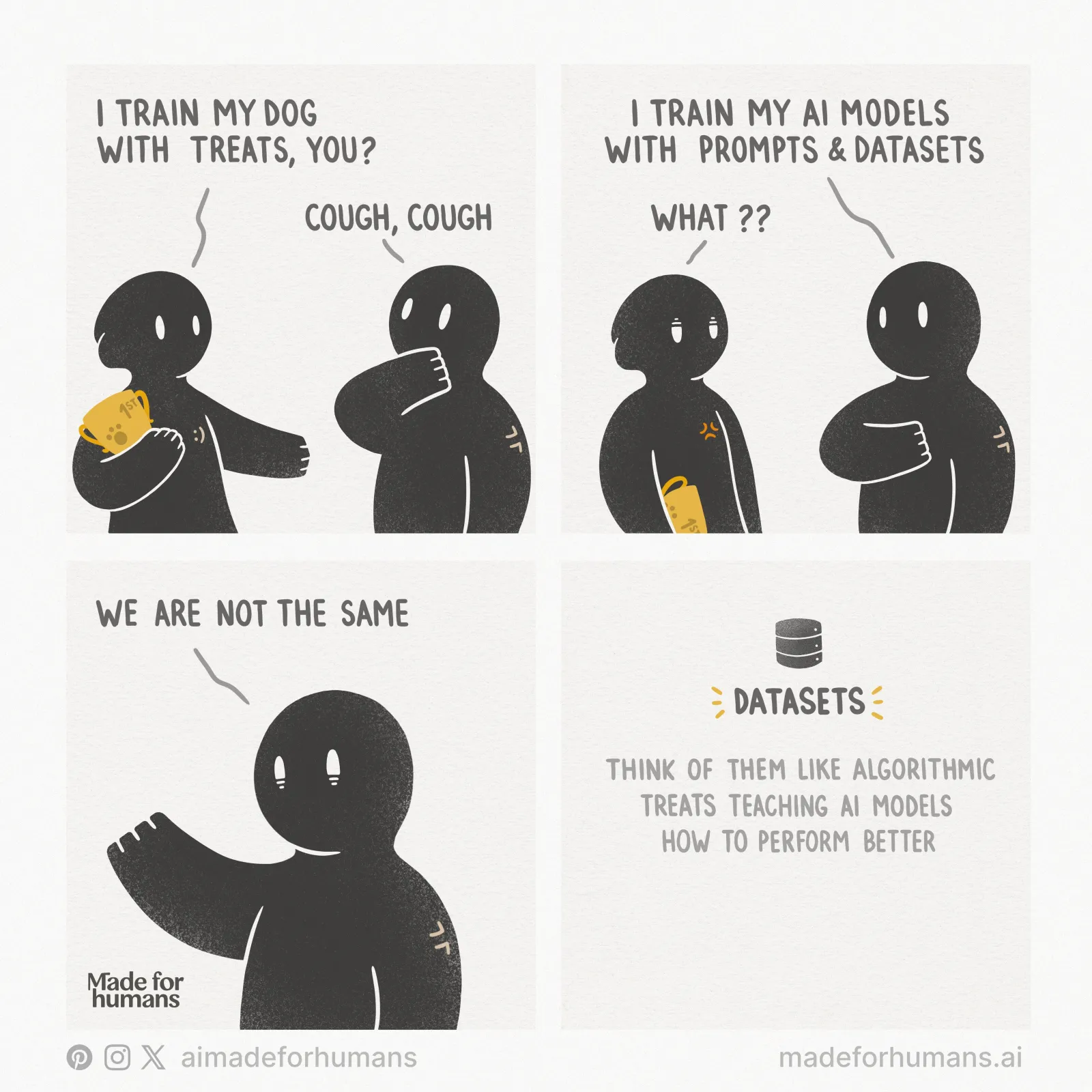 Data, Dogs and Treats