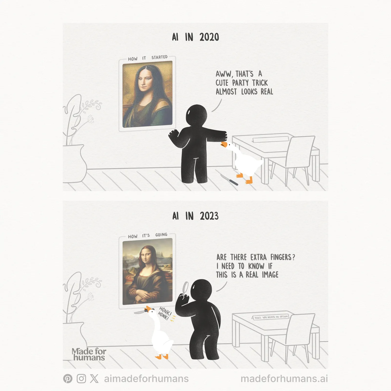 How It Started vs How It's Going