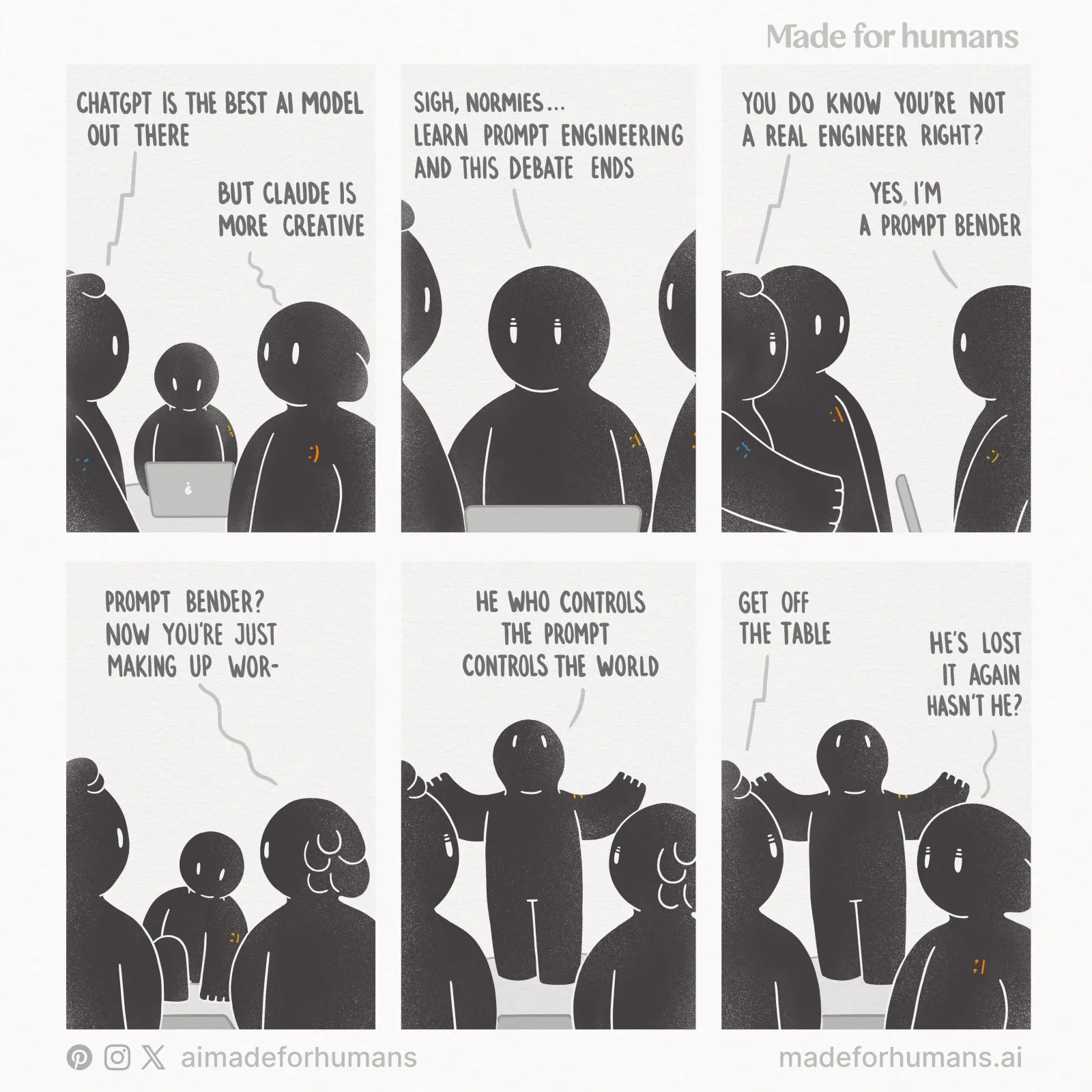 AI Models and Prompt Mastery