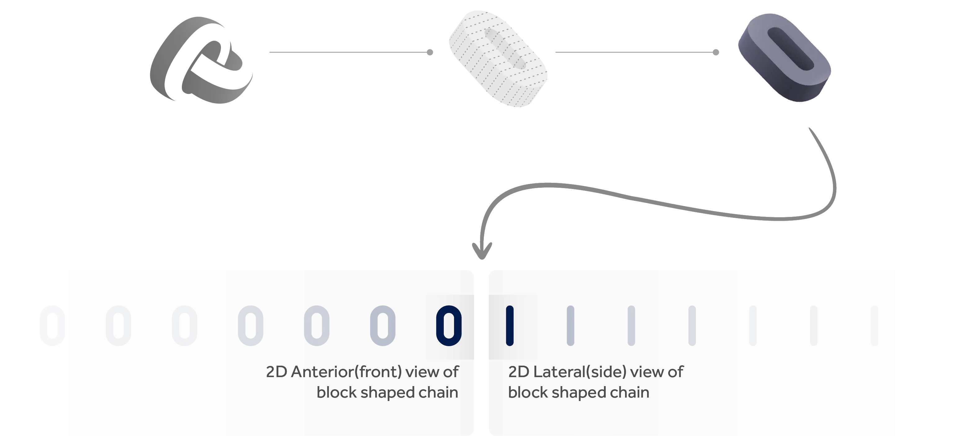 ActiveLedger Icon Breakdown
