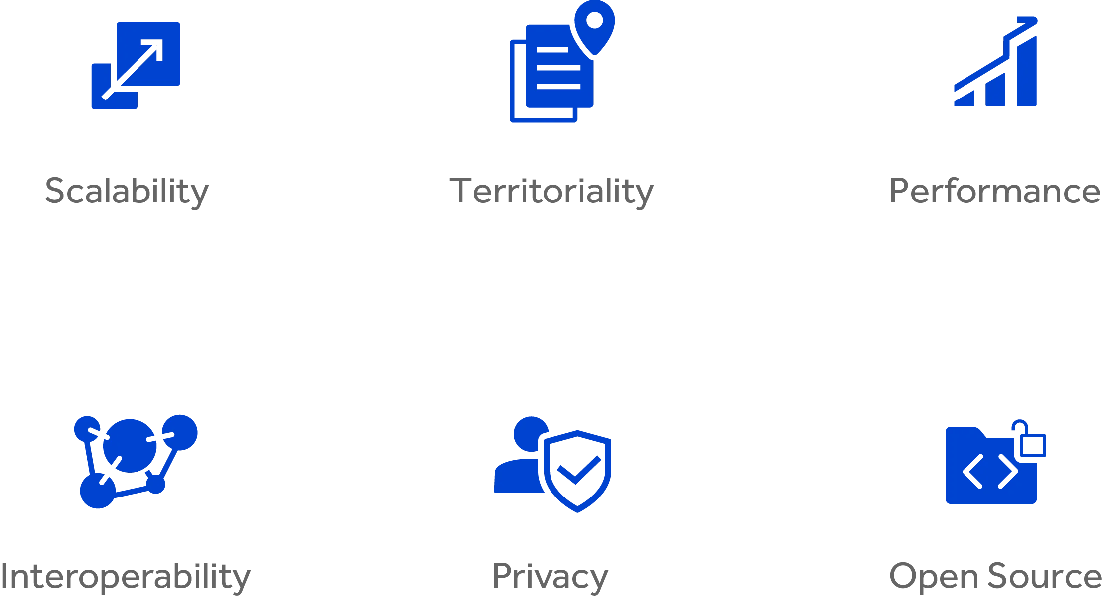 ActiveLedger Section 14