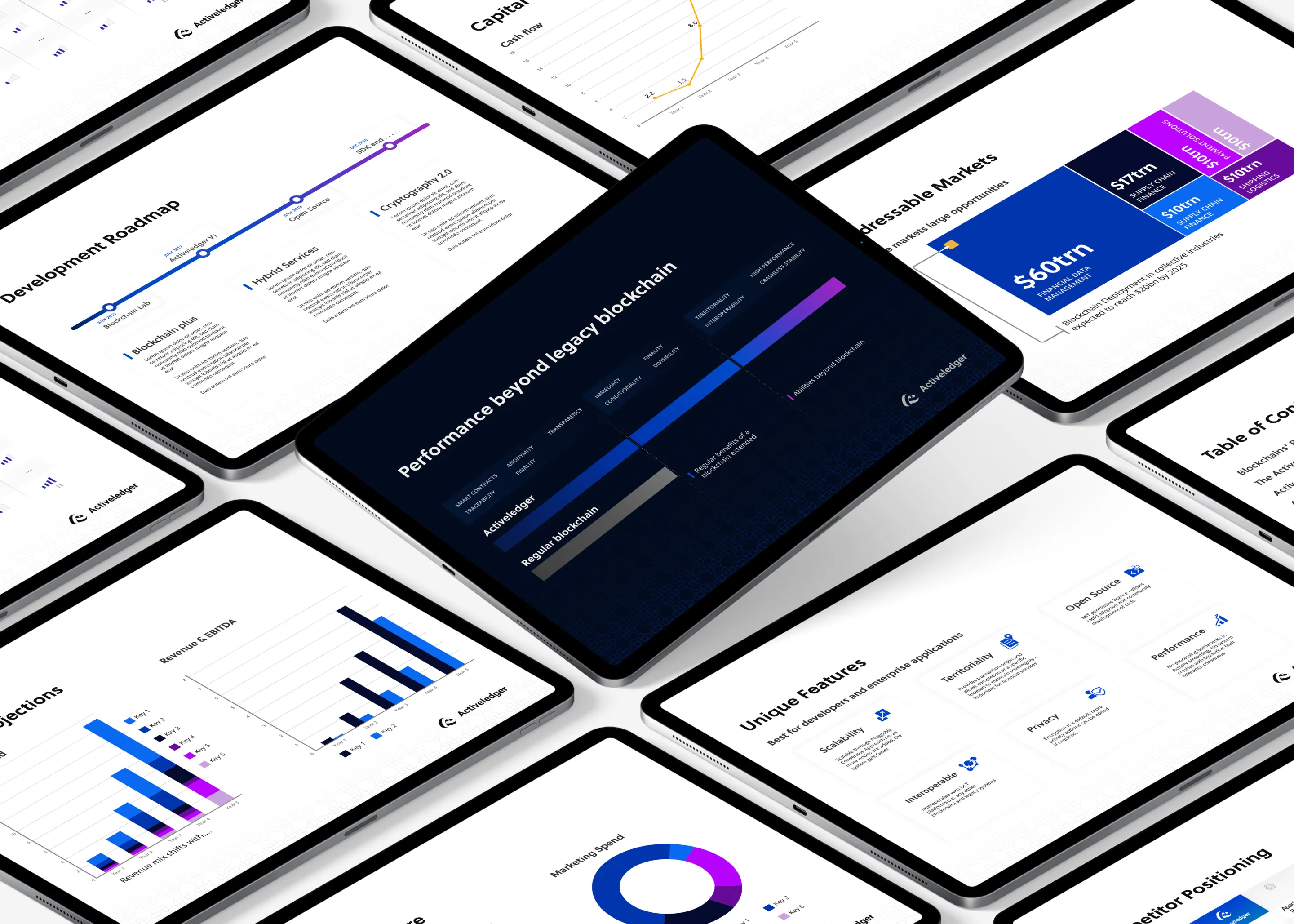 ActiveLedger Section 15