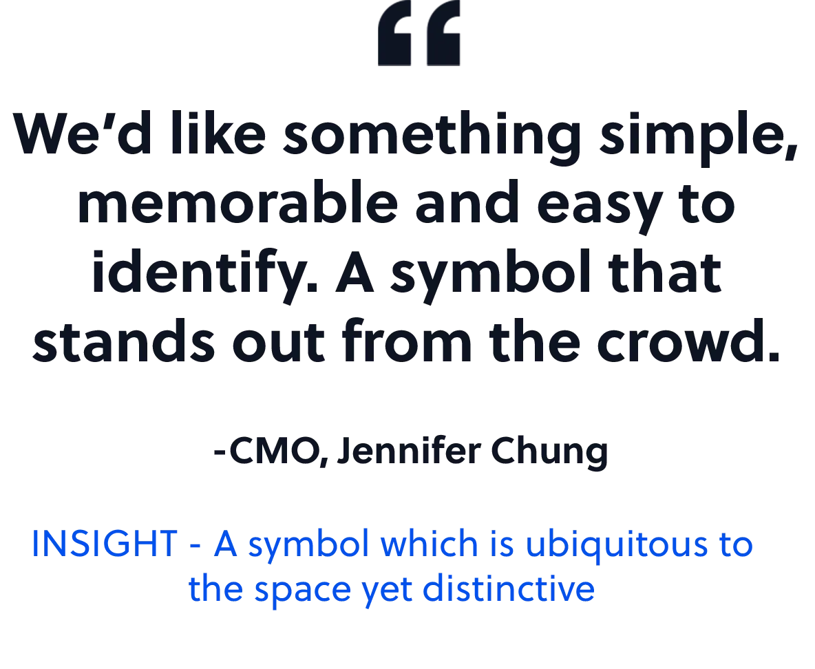 ActiveLedger Mobile Quote