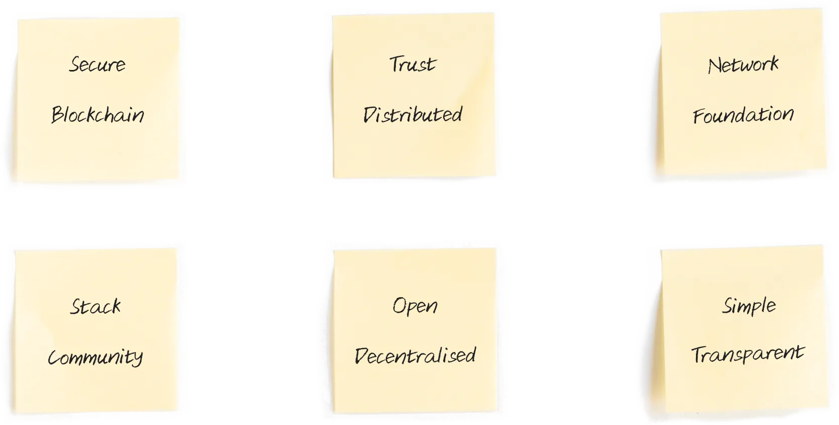 ActiveLedger Section 6