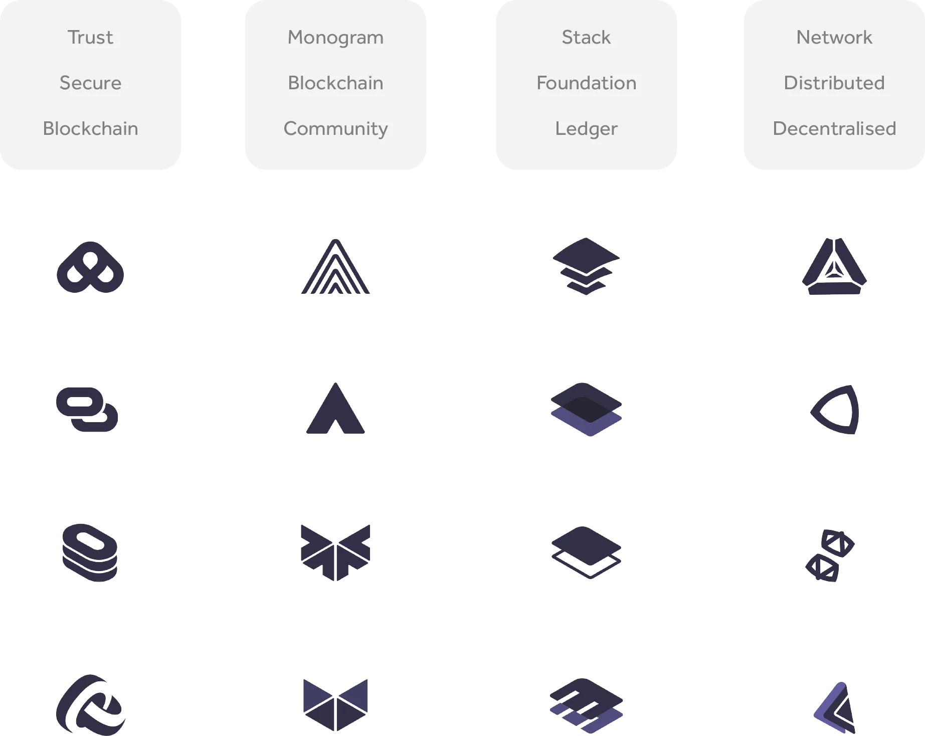 ActiveLedger Section 7